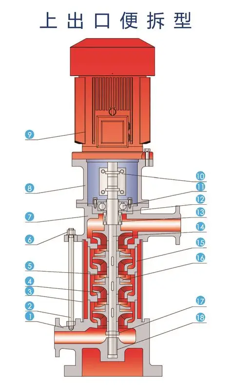 OIP 2